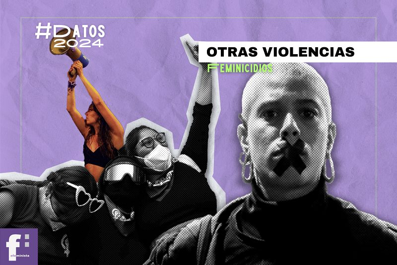 feminicidios 2024 España